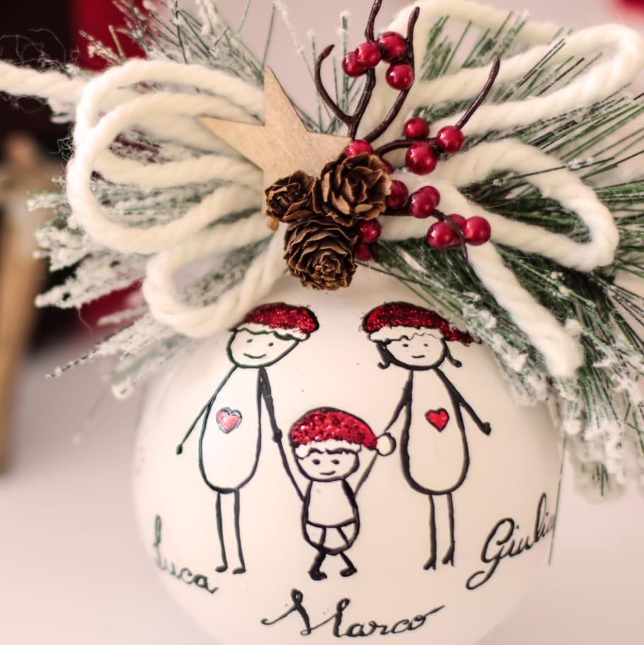 Sfera di Natale in Vetro Personalizzata Famiglia Basic Dipinta a Mano